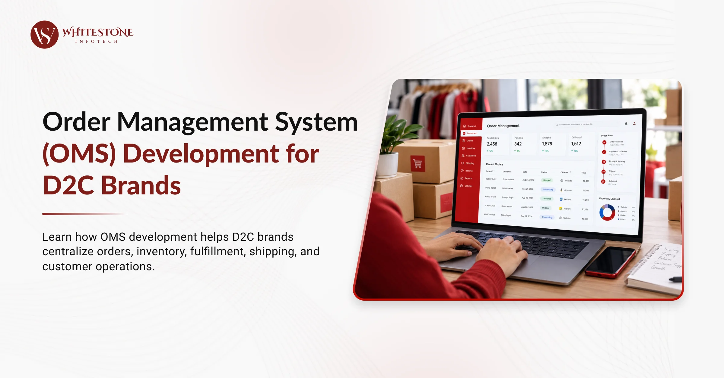 Order Management System (OMS) Development for D2C Brands in 2026